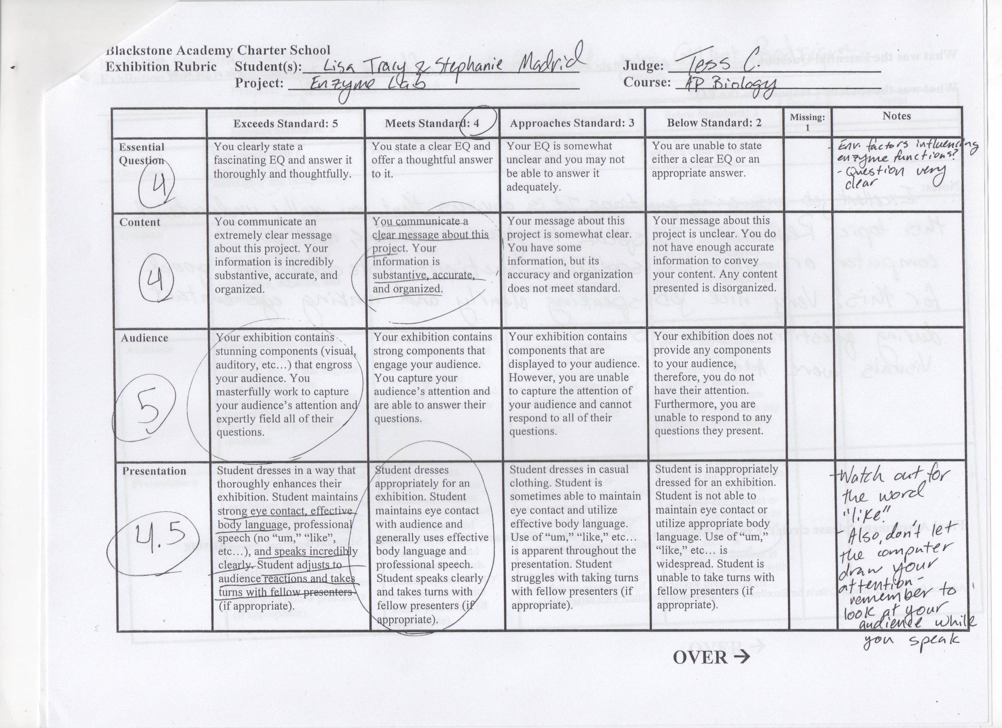 Biology research report example rubric   loyola 